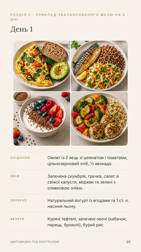 Сторінка 39: меню, день 1